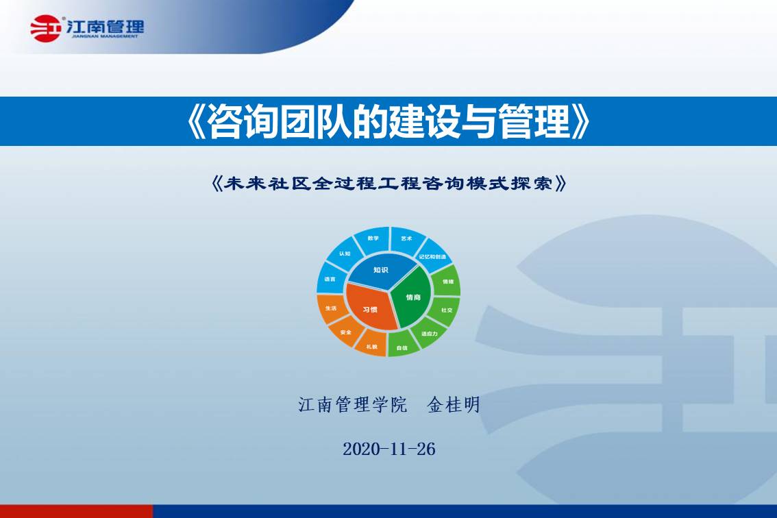 1606438797214334.jpg (2020)1120 咨詢團(tuán)隊的建設(shè)與管理(1).jpg