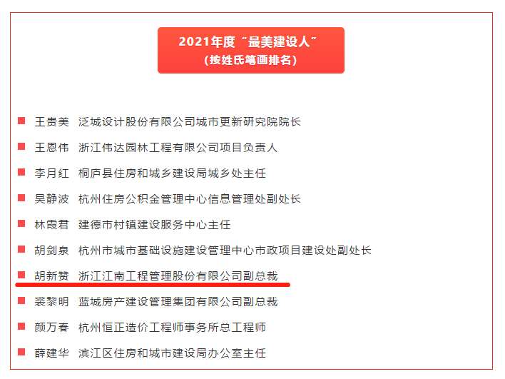 1633663966881193.png 微信截圖.png