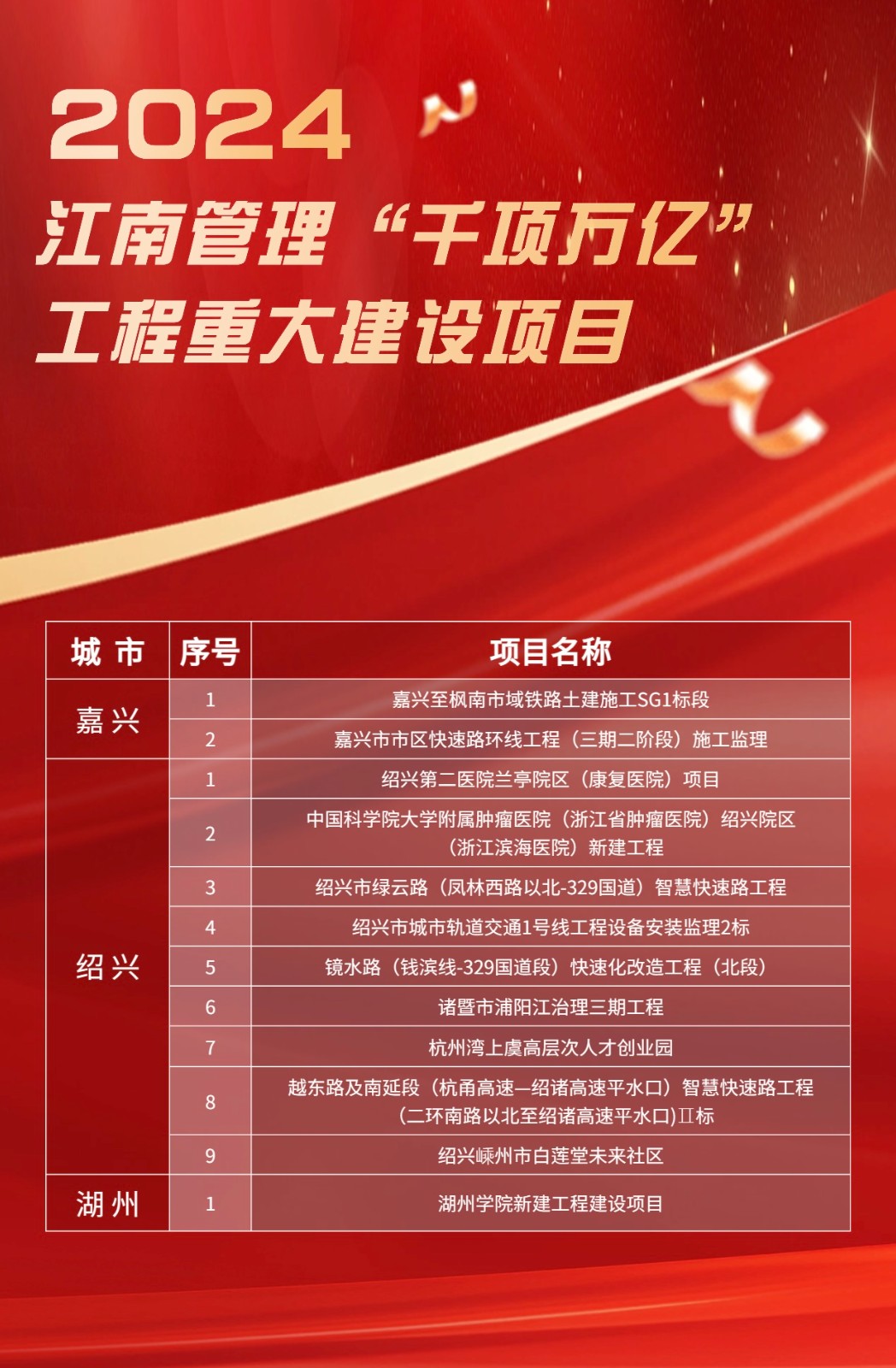 1712881882731296.jpg 1712881882731296.jpg